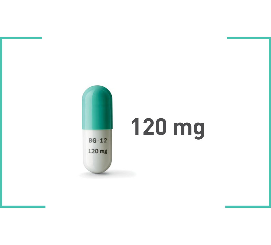 Tecfidera Dosage Options